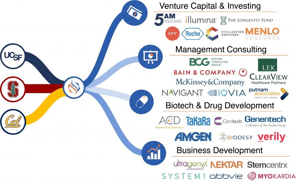 RNA Therapeutics Asset Landscaping and Clinical Development Analysis ...